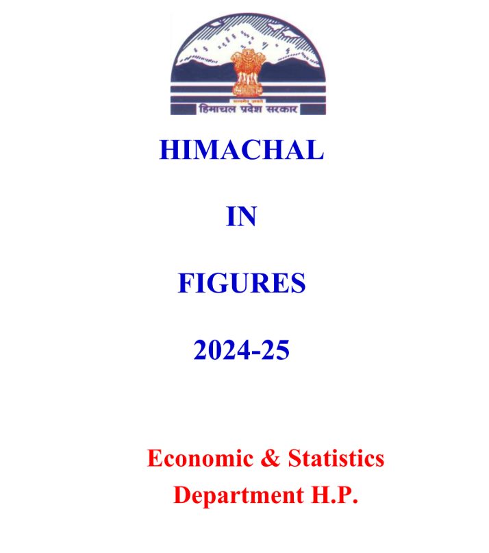 HP in Figures